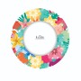 Paper Plate Rawmaterials